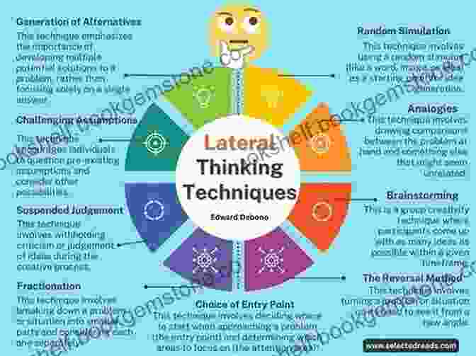 A Group Of People Brainstorming Using Lateral Thinking Techniques. Lateral Thinking: An Jude Deveraux