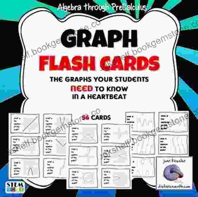 Algebra Graphs Flash Card PCAT Prep Test ALGEBRA REVIEW Flash Cards CRAM NOW PCAT Exam Review Study Guide (Cram Now PCAT Study Guide 2)