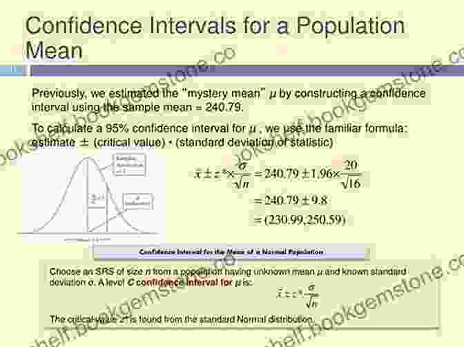 Confidence Interval: Estimating Population Mean AP Q A Statistics: With 600 Questions And Answers (Barron S AP)