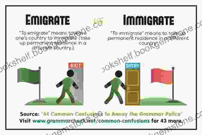 Diagram Illustrating The Difference Between Emigrate And Immigrate SAT Prep Test VOCABULARY WORDS COMMONLY CONFUSED Flash Cards CRAM NOW SAT Exam Review Study Guide (Cram Now SAT Study Guide 6)