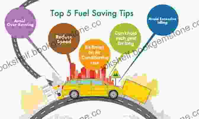 Eco Friendly Driving Habits To Minimize Fuel Consumption Gas Saving Devices Fuel Saver : There Are A Lot Of Items Available For Buyers To Browse More Often Than Not They Develop Depends On The Necessities Of Society