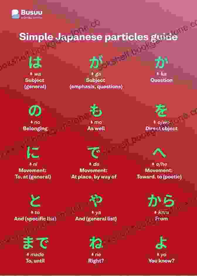 Particle Chart For Japanese Grammar Nihongo No Hon: Red: Japanese Grammar Guide For Beginners (JLPT N5 Level: Beginner/Elementary)