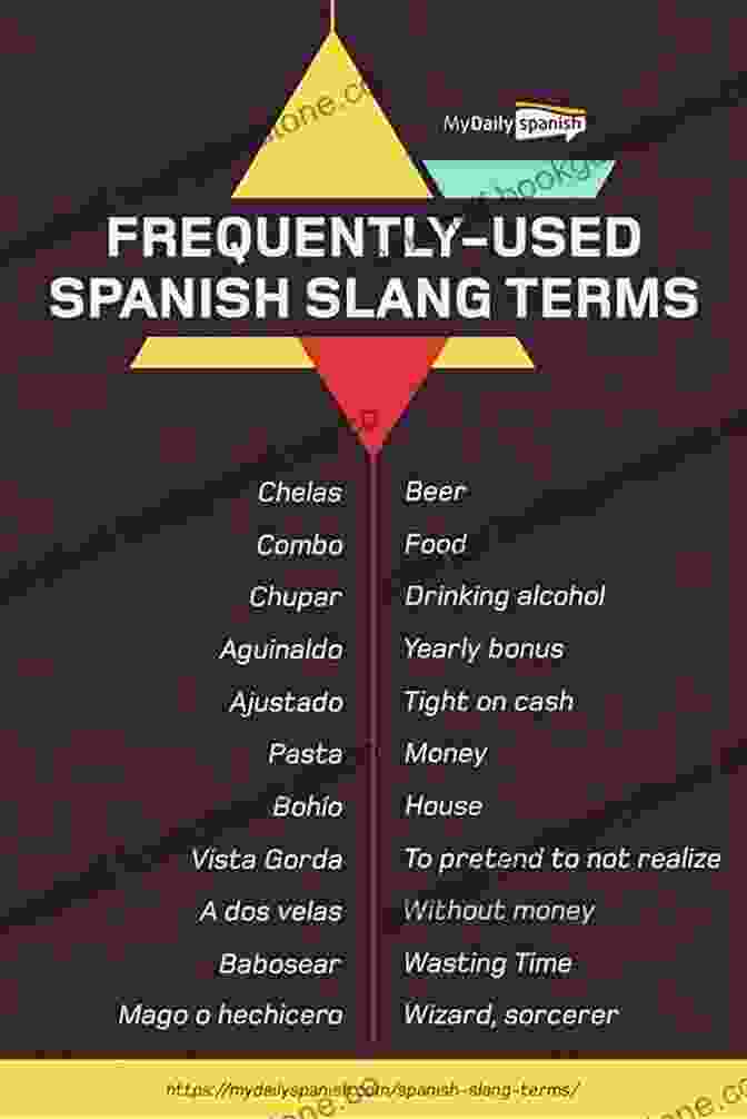 Spanish Slang: Estar De Cachondeo The Big Of Spanish Phrases OVER 300 Unique Spanish Phrases Inside : 2 In 1: 101 Spanish Phrases You Won T Learn In School +200 Essential Intermediate Spanish Phrases For Fluent Conversation