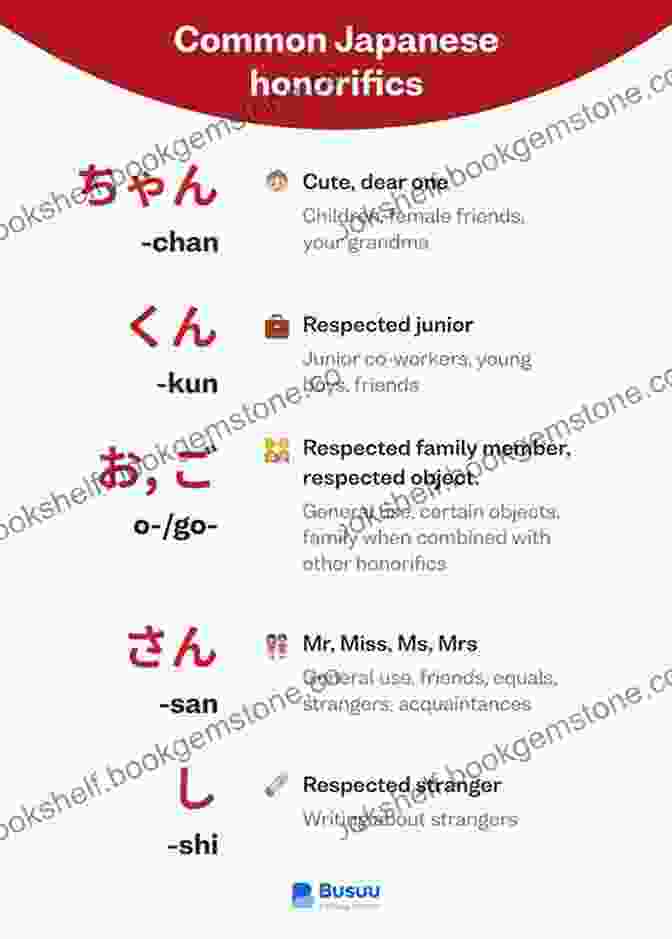 Table Of Japanese Honorifics Nihongo No Hon: Red: Japanese Grammar Guide For Beginners (JLPT N5 Level: Beginner/Elementary)