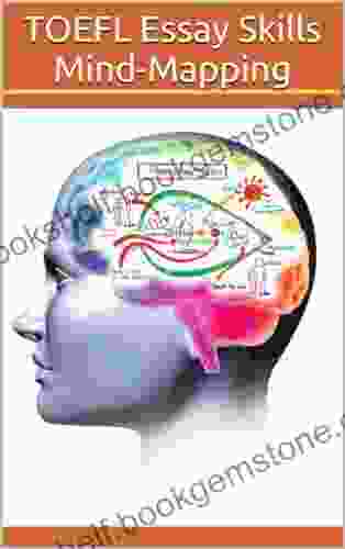 TOEFL Essay Skills Mind Mapping